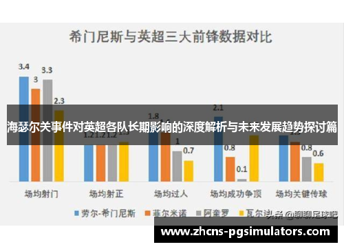 海瑟尔关事件对英超各队长期影响的深度解析与未来发展趋势探讨篇