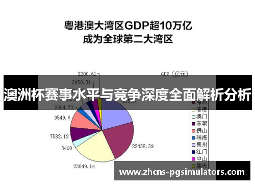 澳洲杯赛事水平与竞争深度全面解析分析 澳洲杯赛事水平与竞争深度全面解析分析